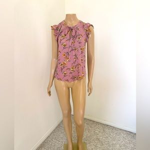 Top used